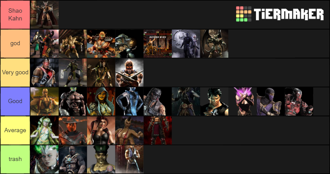 MK Villains Tier List Rankings) TierMaker