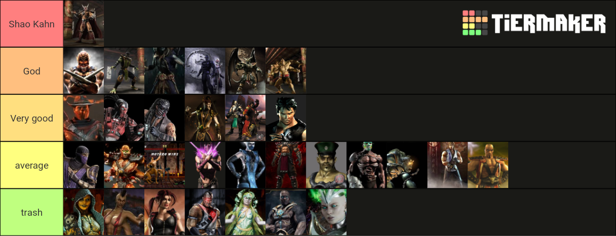 MK Villains Tier List (Community Rankings) - TierMaker