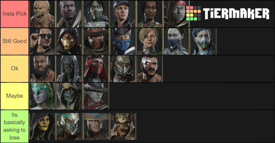 UnCAGED MK11 Tier List (Community Rankings) - TierMaker