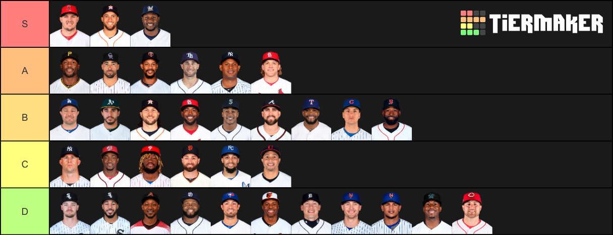 MLB 2019 Center Fielders Tier List (Community Rankings) - TierMaker