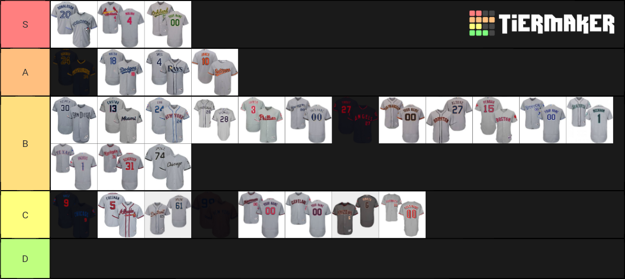 MLB Away Jerseys Tier List Rankings) TierMaker