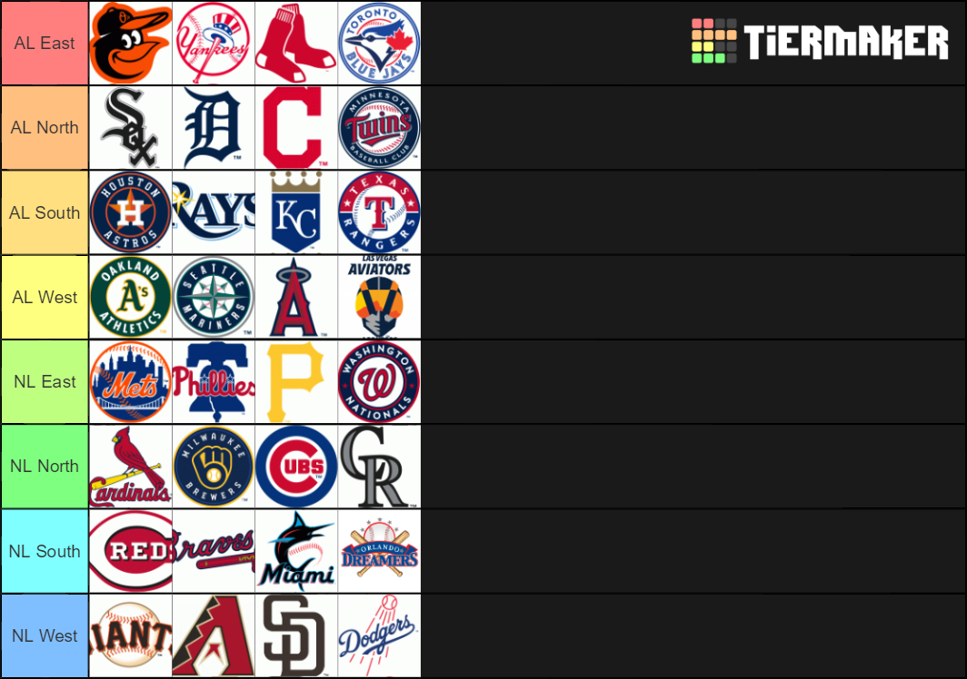 Mlb Expansion Realignment Tier List Community Rankings Tiermaker - Vrogue