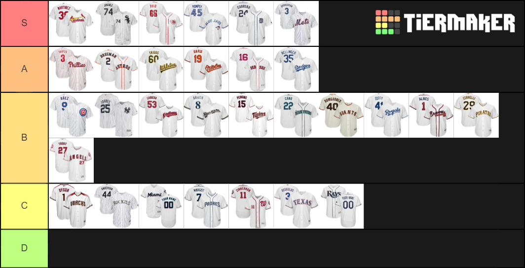 MLB Home Jerseys Tier List Rankings) TierMaker