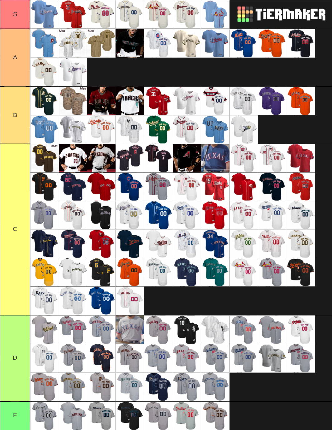 MLB Jerseys 2020 Tier List Rankings) TierMaker