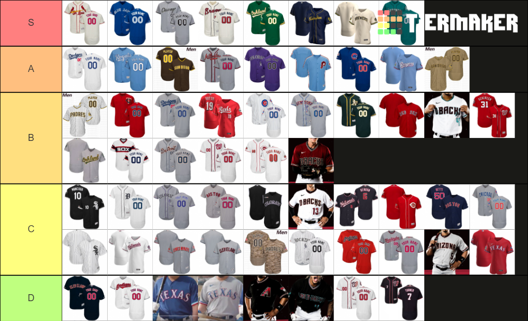 mlb-jerseys-2020-tier-list-community-rankings-tiermaker