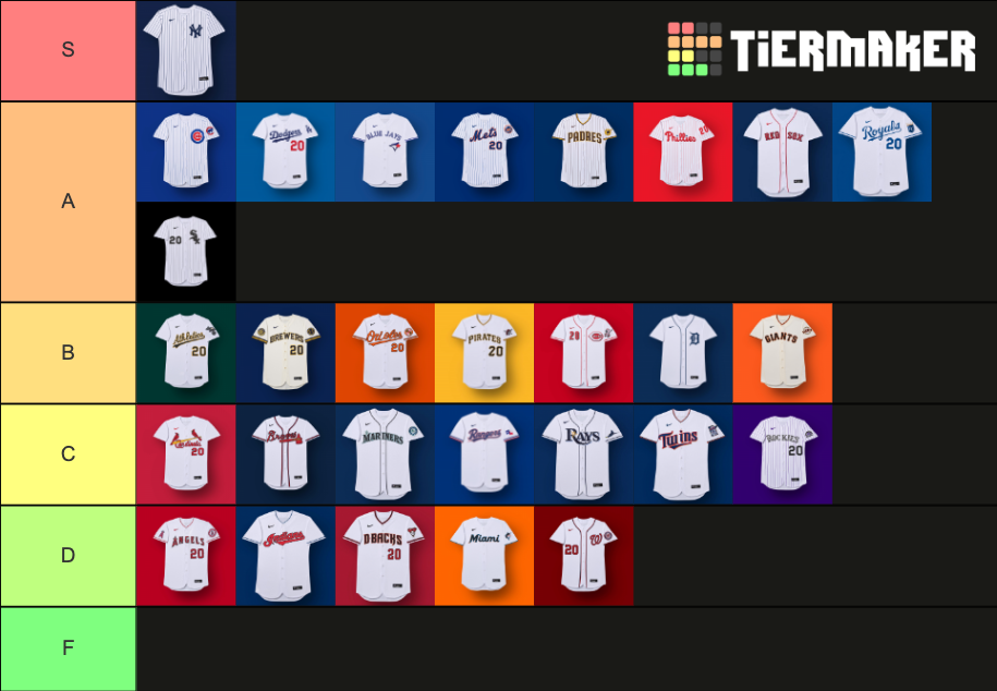 MLB Nike home jerseys Tier List Rankings) TierMaker
