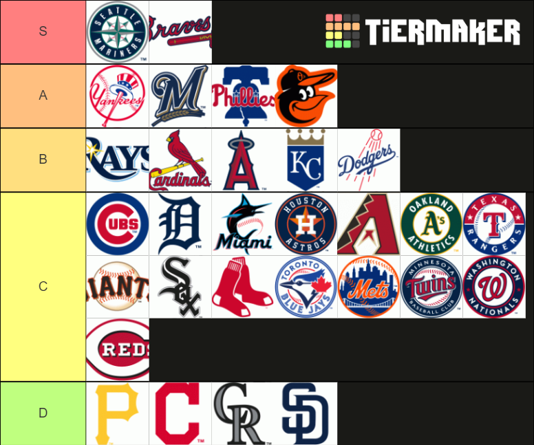 MLB Primary Logos Tier List Rankings) TierMaker