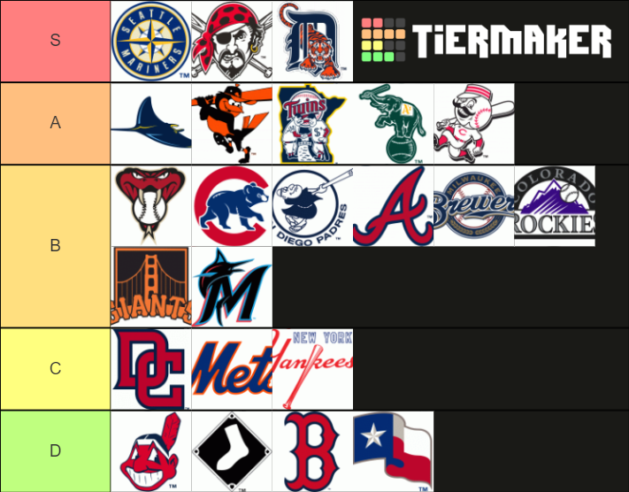 MLB Secondary Logos Tier List Rankings) TierMaker