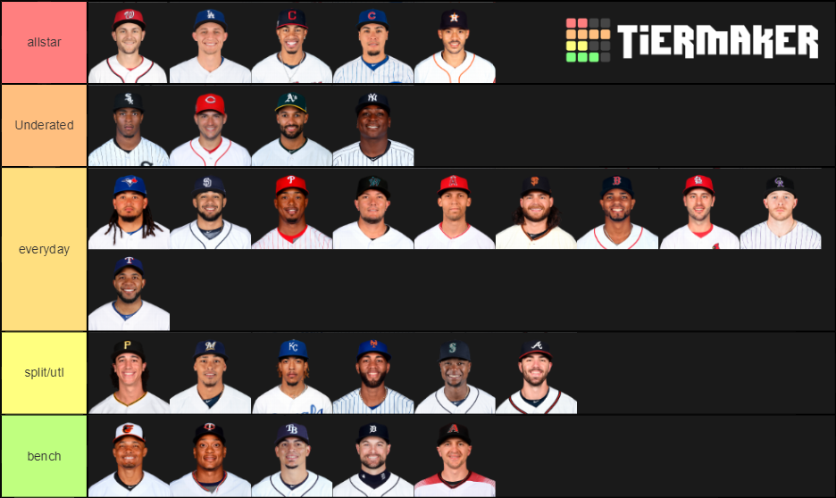 MLB Starting Shortstops Tier List Rankings) TierMaker