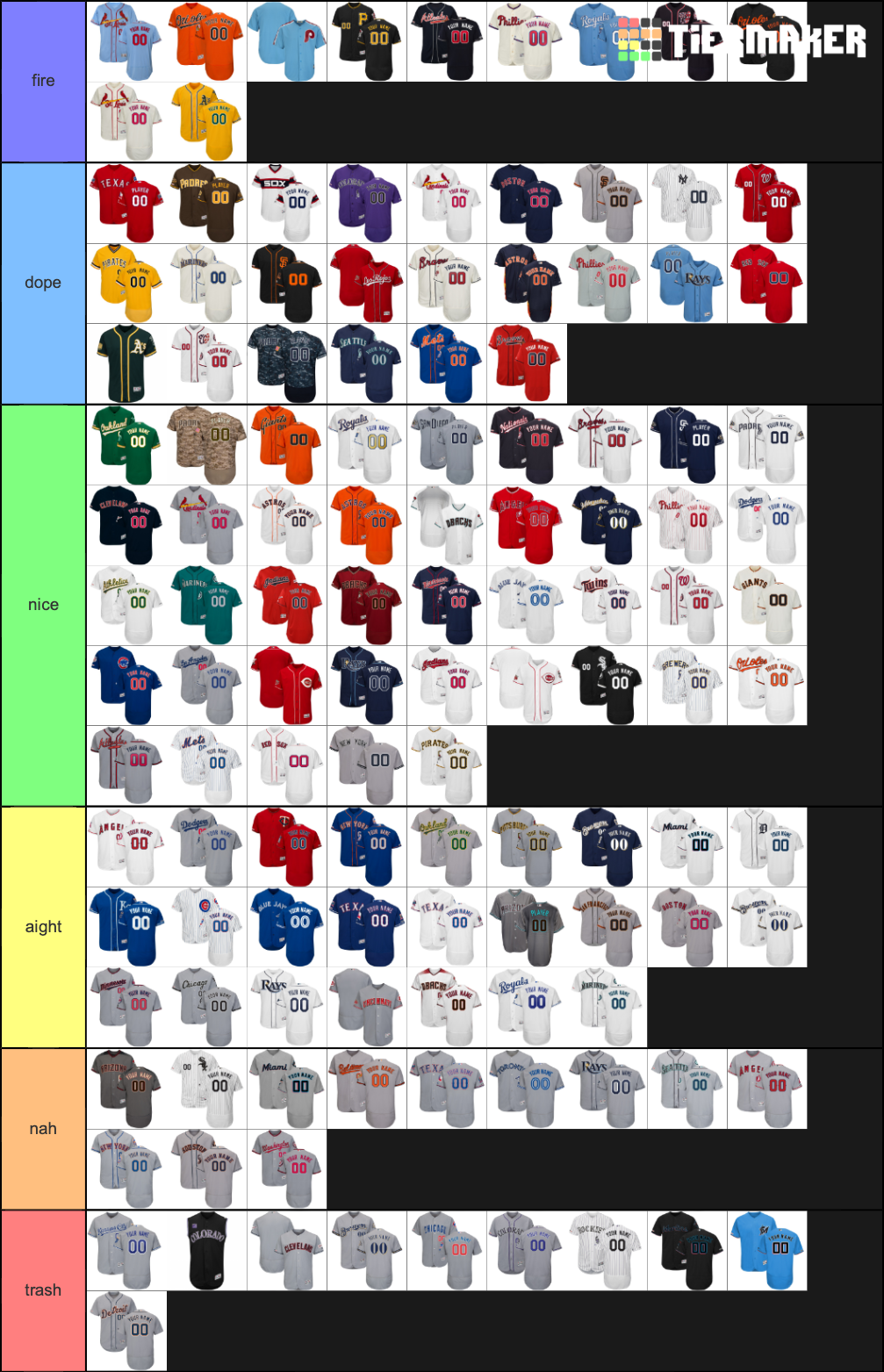 MLB Uniforms Tier List Rankings) TierMaker