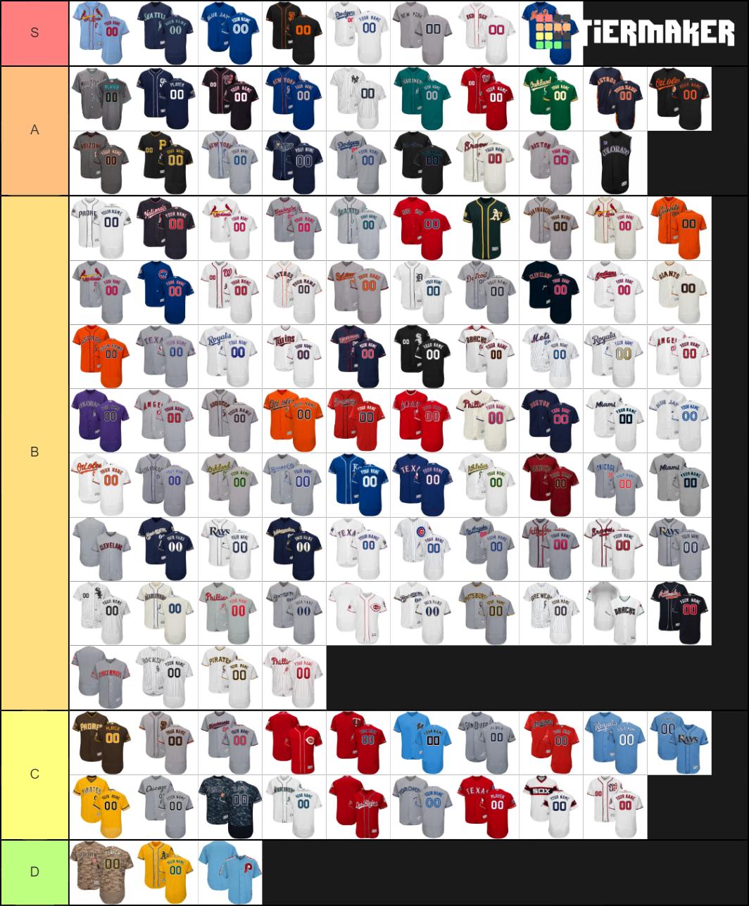 MLB Uniforms Tier List Rankings) TierMaker