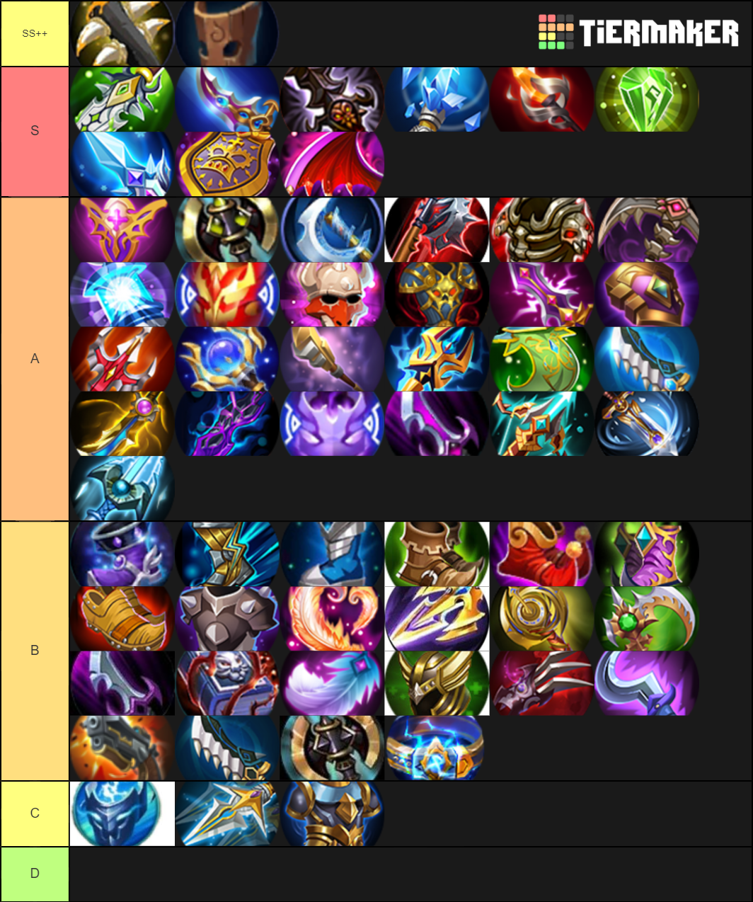 MLBB item Tier List Rankings) TierMaker