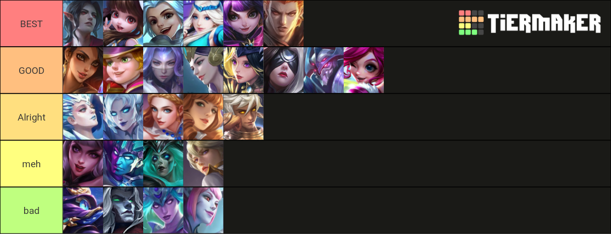 MLBB Mages Tier List Community Rankings TierMaker