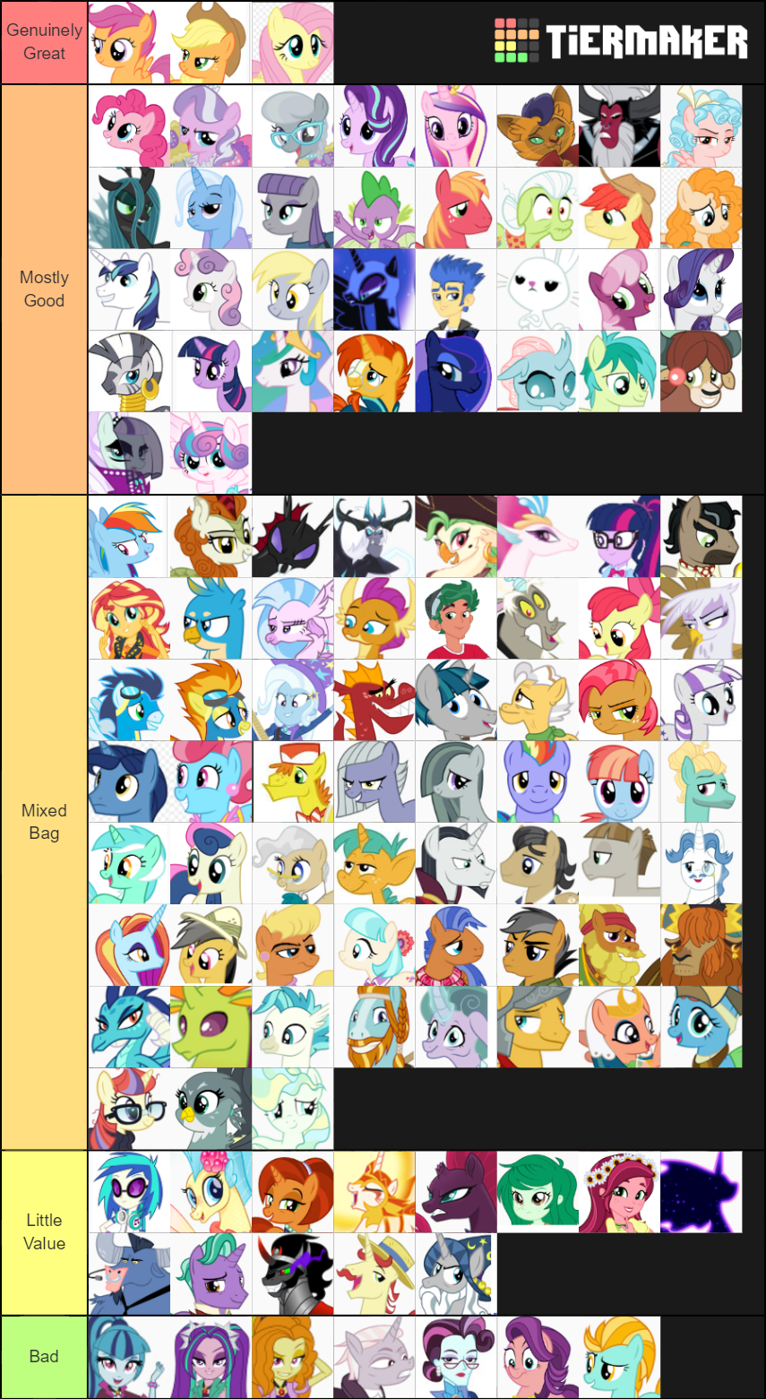 MLP FIM Characters Tier List (Community Rankings) - TierMaker