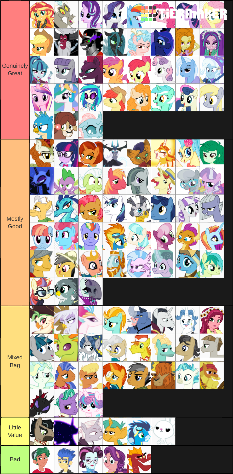 MLP FIM Characters Tier List (Community Rankings) - TierMaker