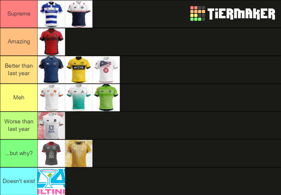 MLR 2021 Away Kit Rankings Tier List Community Rankings TierMaker mlr-2021-away-kit-rankings-tier-list-community-rankings-tiermaker