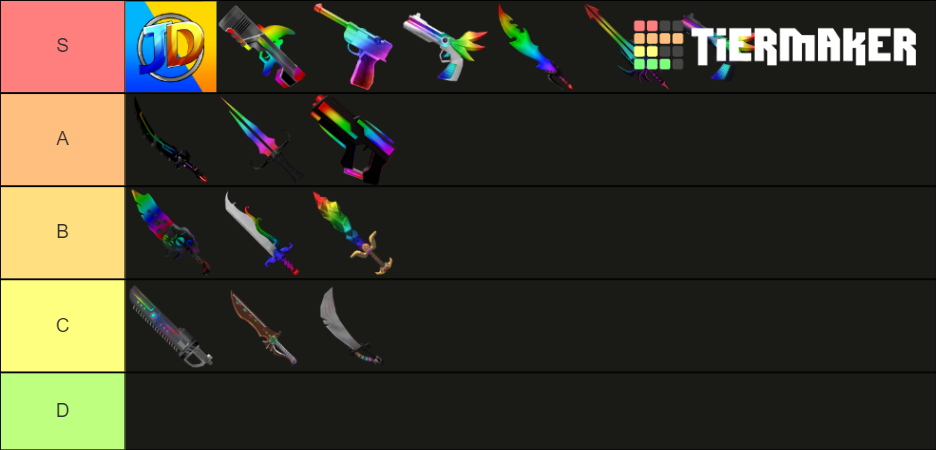 MM2 Chroma Godly Weapons Tier List (Community Rankings) - TierMaker