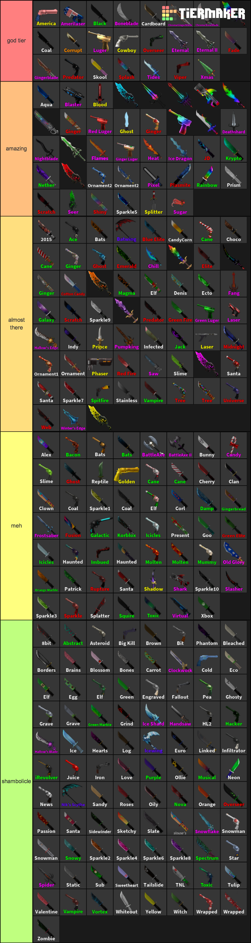 mm2-knifes-tier-list-community-rankings-tiermaker