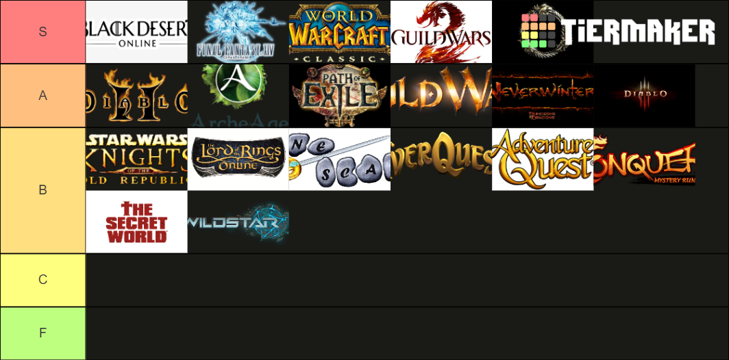 MMORPG's Tier List Rankings) TierMaker