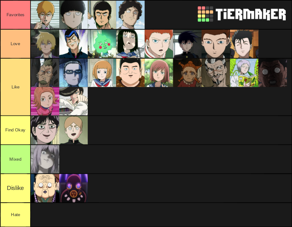 Mob Psycho 100 - Characters Tier List (Community Rankings) - TierMaker