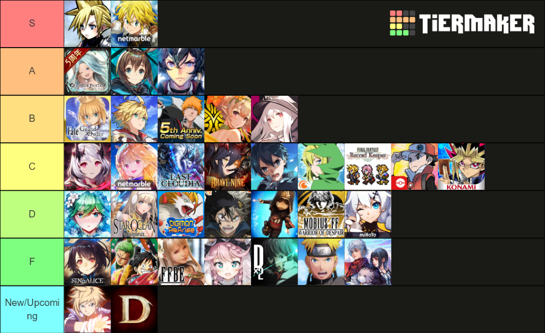 Mobile Games Tier List Rankings) TierMaker