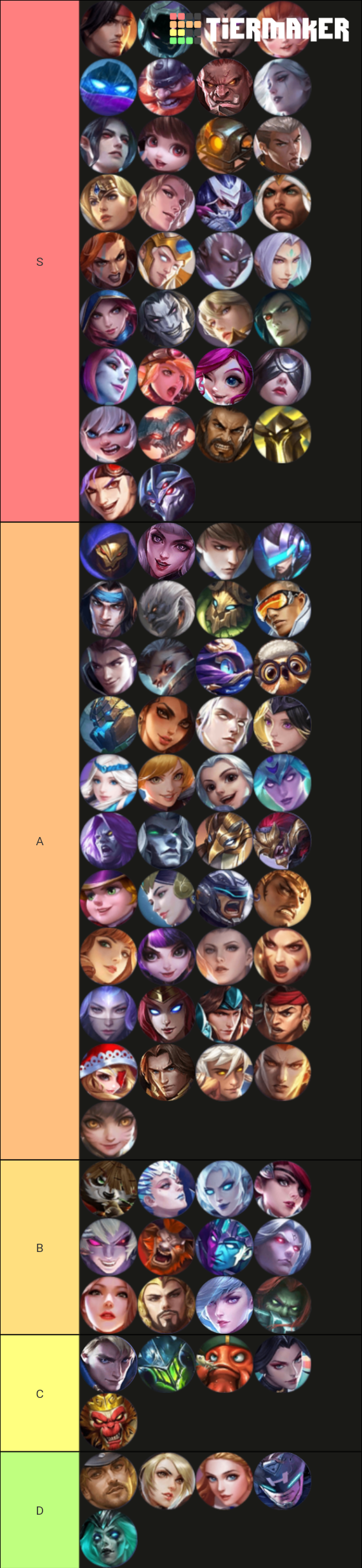 Mobile Legends Meta Shifting 2025 Trend Adaptation Guide
