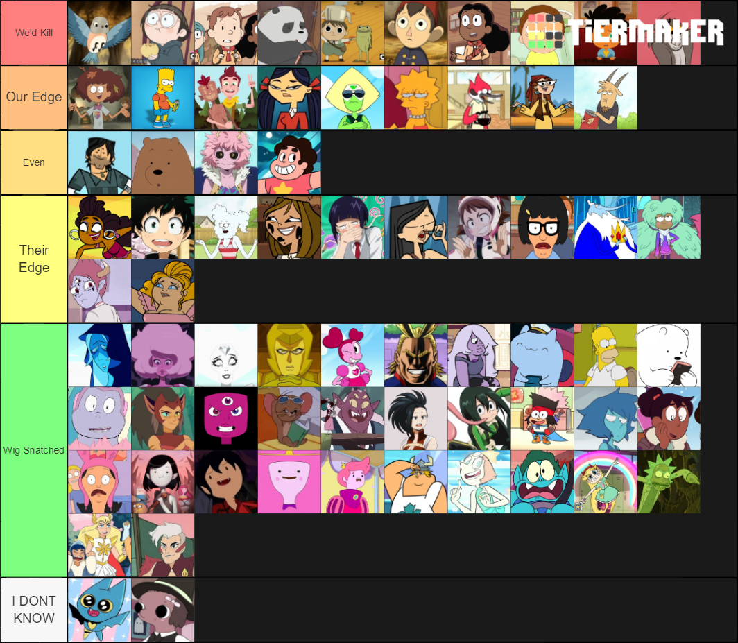 modern cartoon characters Tier List (Community Rankings) - TierMaker