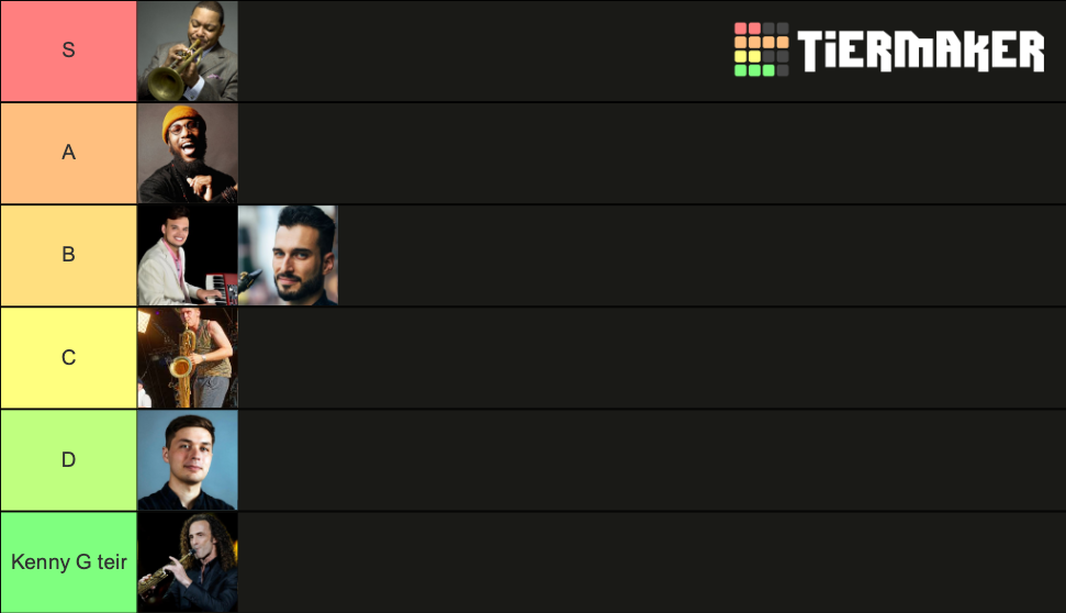 Modern Jazz Artists Tier List Rankings) TierMaker