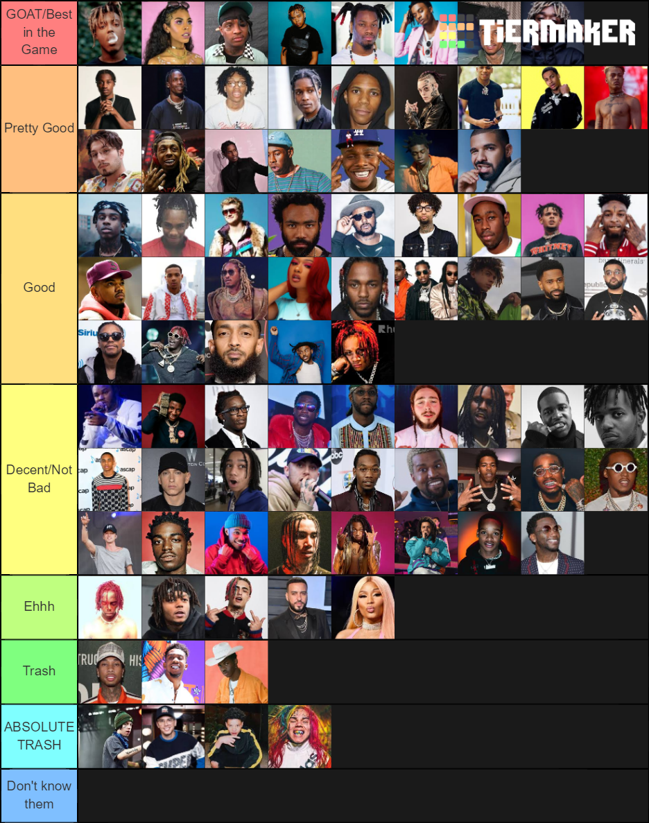 Modern Rappers Tier List Rankings) TierMaker