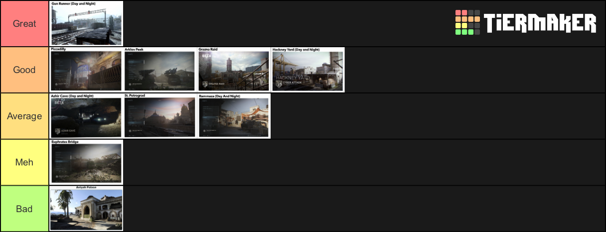 Modern Warfare (2019) Map Tier List (Community Rankings) - TierMaker