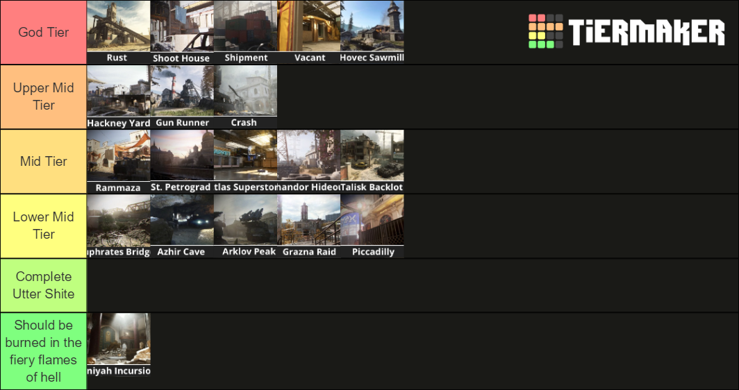Modern Warfare Multiplayer Map Tier List (Community Rankings) - TierMaker