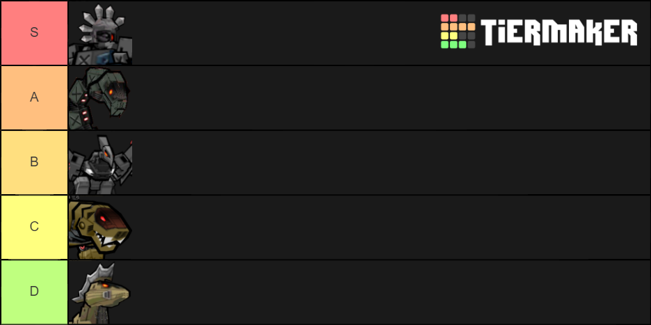 Monobeasts List Tier List (Community Rankings) - TierMaker