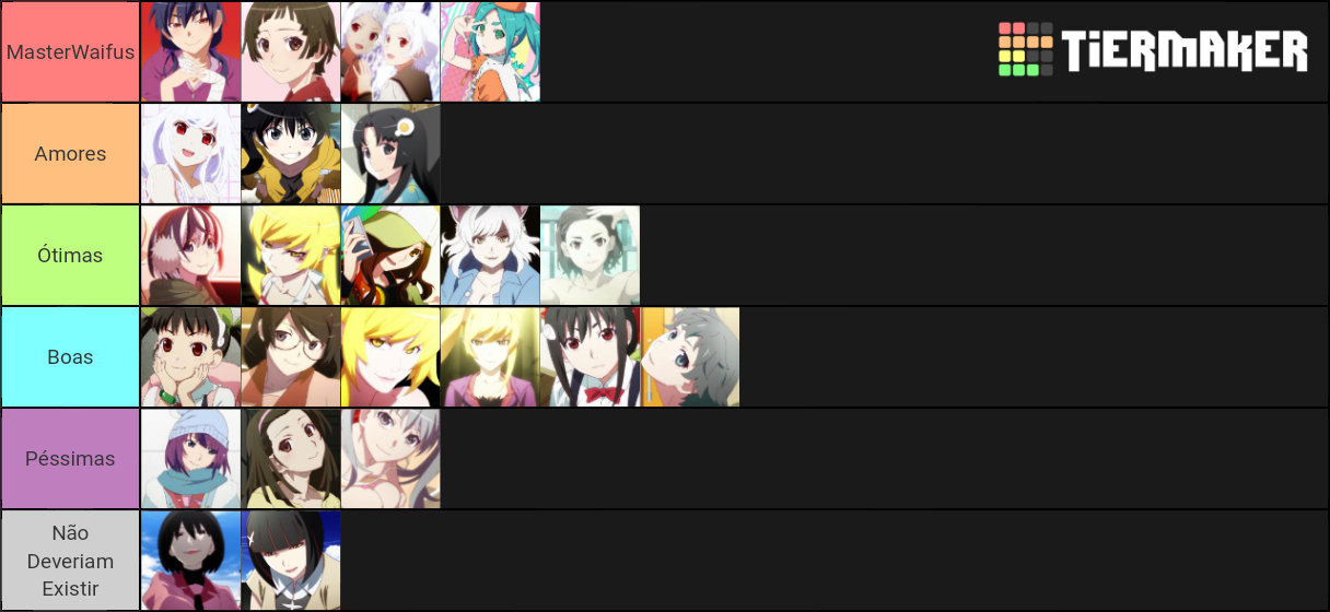 Monogatari Series Tier List (Community Rankings) - TierMaker