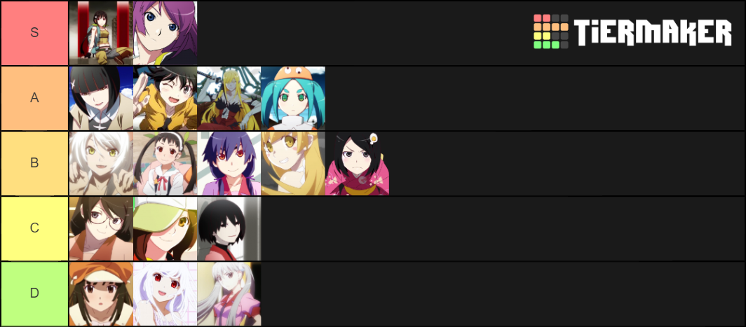 Monogatari Waifu Tier List (Community Rankings) - TierMaker