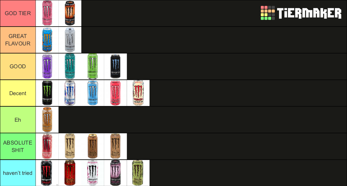 Monster Energy Tier List Community Rankings TierMaker monster-energy-tier-list-community-rankings-tiermaker