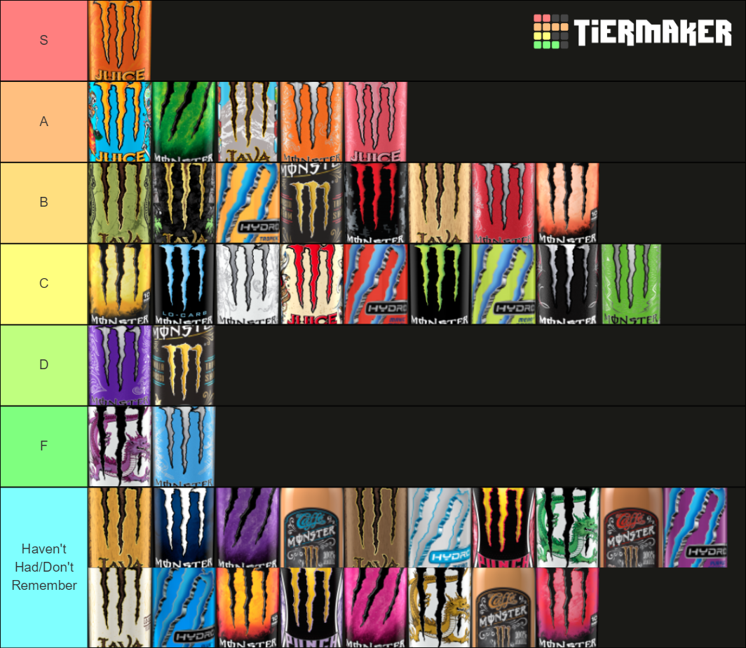 Monster Energy Flavors Tier List Community Rankings T vrogue.co