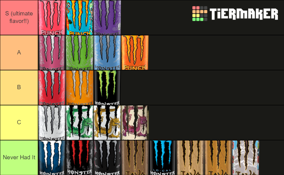 monster-energy-tier-list-community-rankings-tiermaker