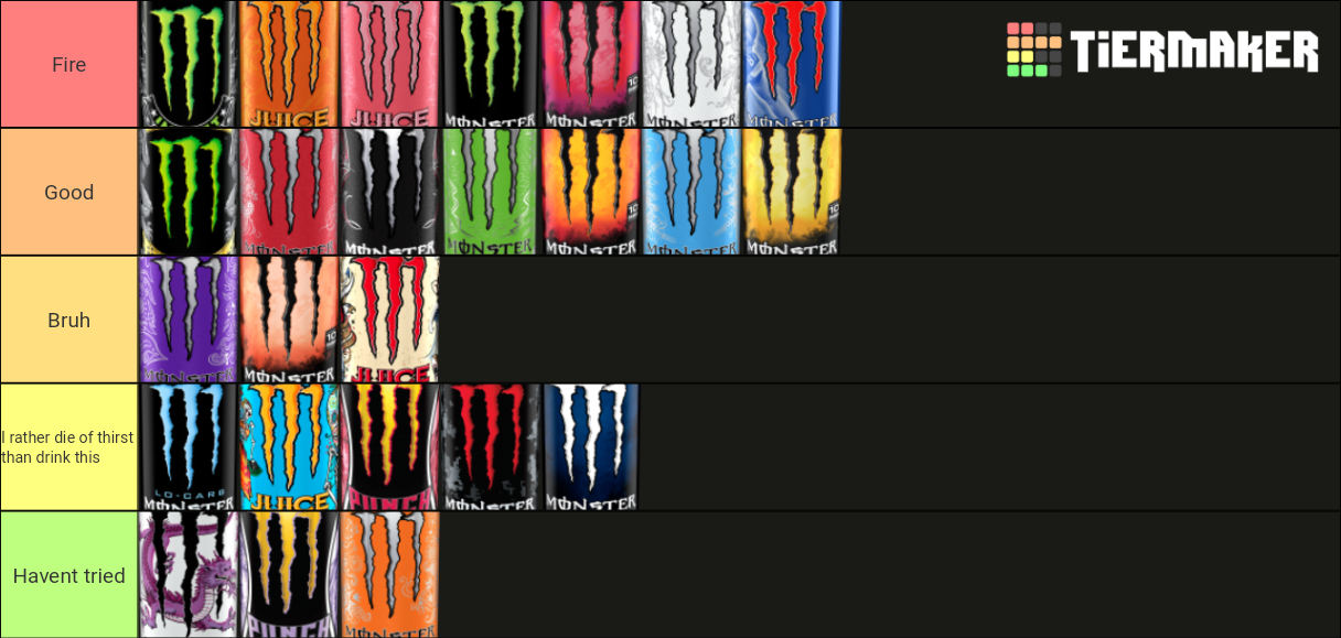 monster-flavors-tier-list-community-rankings-tiermaker