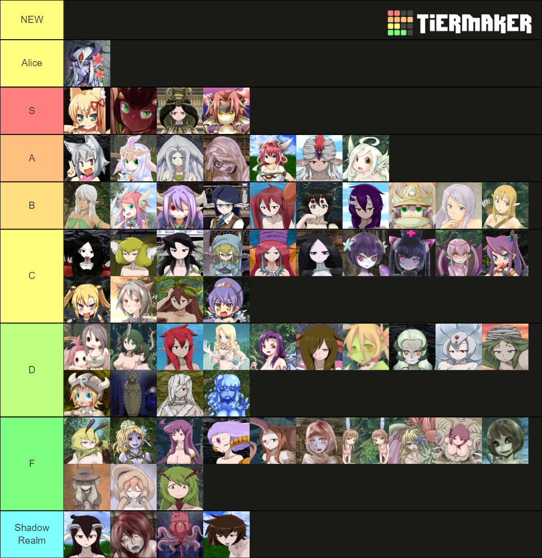 Monsters of etheria tier list