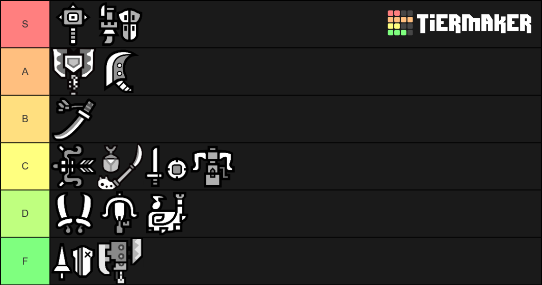Monster Hunter World Weapon Type Tier List Rankings) TierMaker