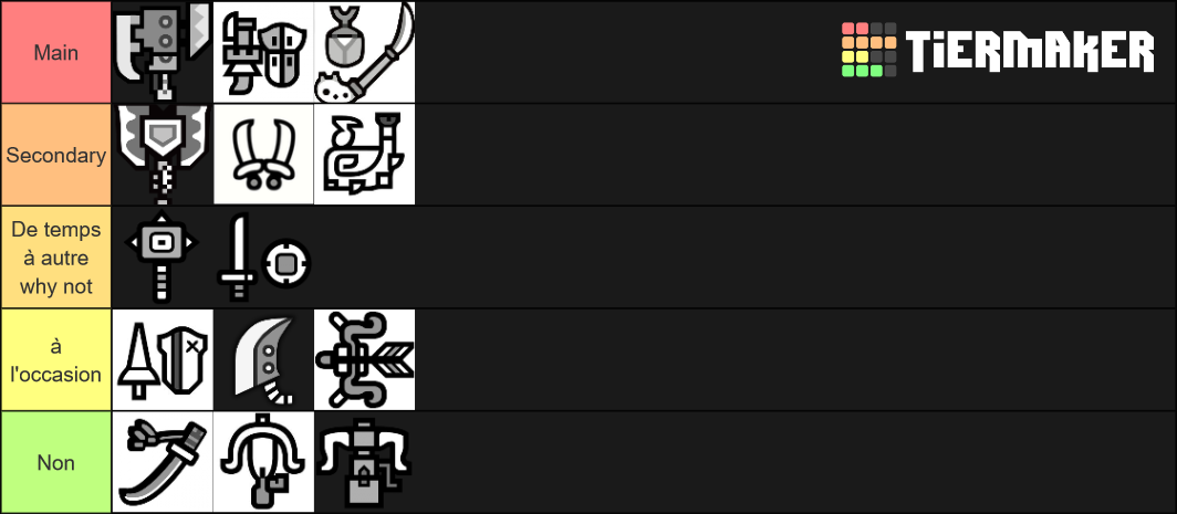 Monster Hunter World Weapons Tier List (Community Rankings)   TierMaker