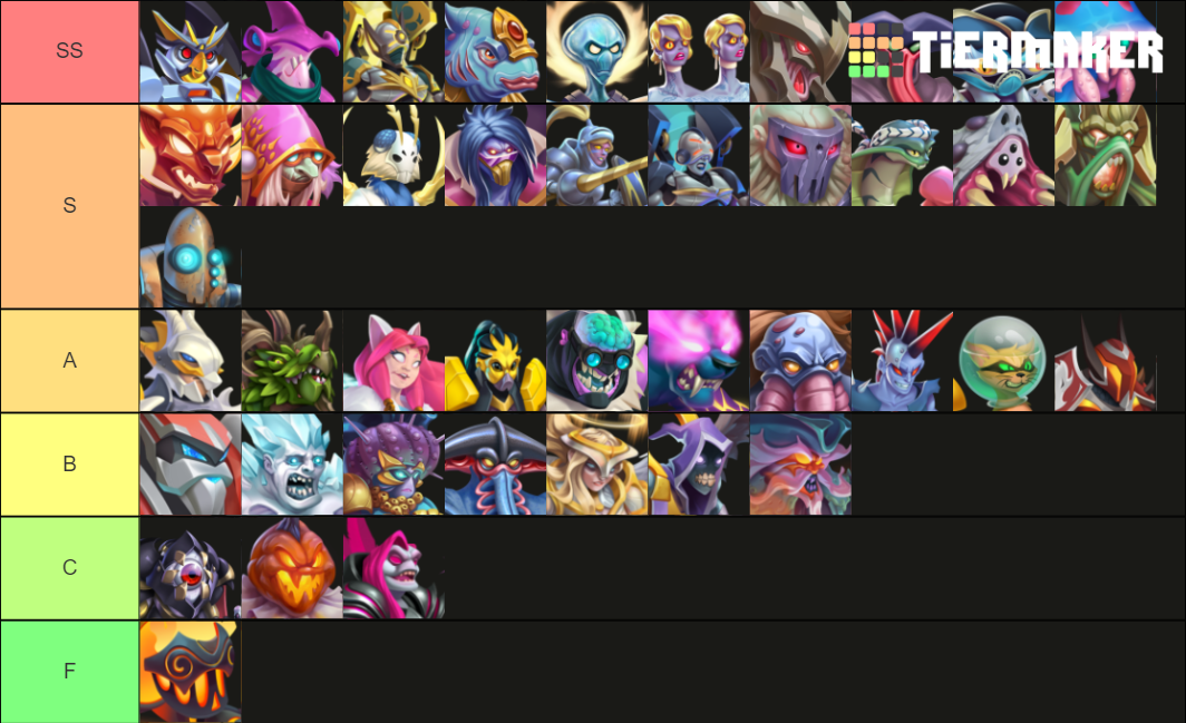 Monster Legends July 2020 Tier List Rankings) TierMaker