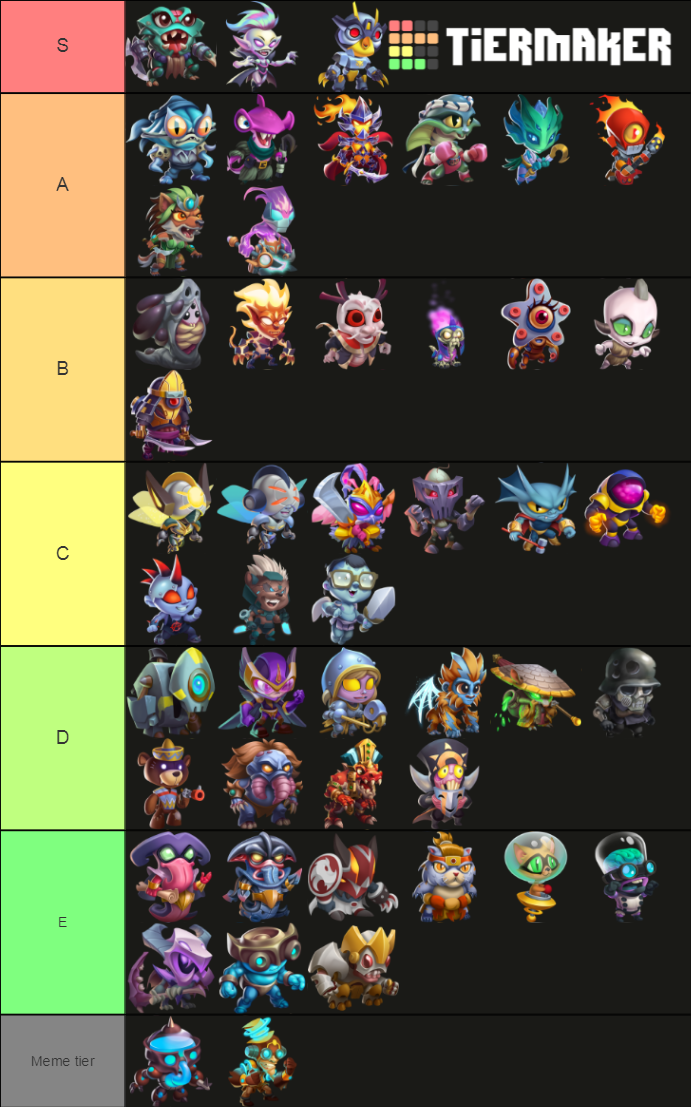 Monster Legends Mythic Attack Monsters Tier List Rankings