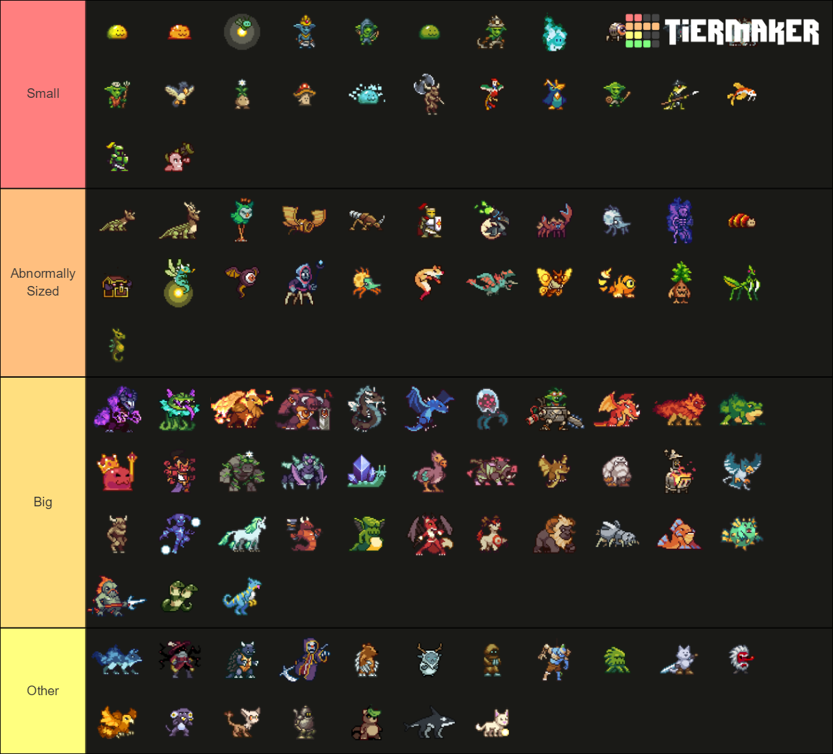 Monster Sanctuary Monster Sprites to Scale Tier List