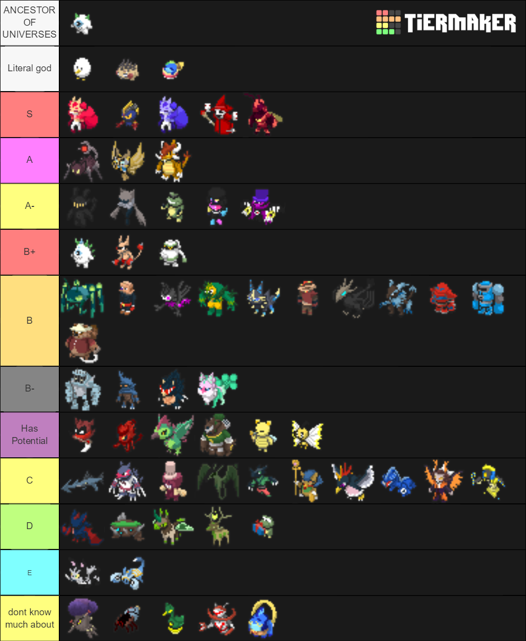 Monsters of Etheria Tier List (Community Rankings) - TierMaker