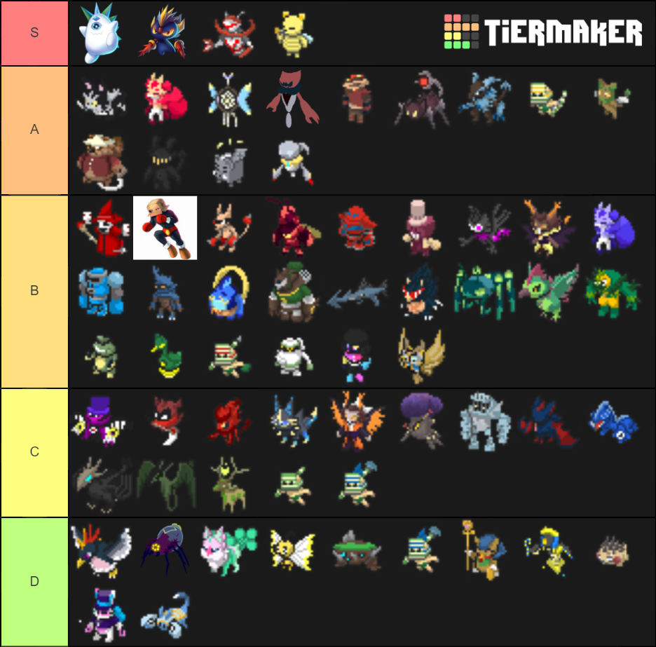 Monsters Of Etheria 6/29 Tier List Rankings) TierMaker