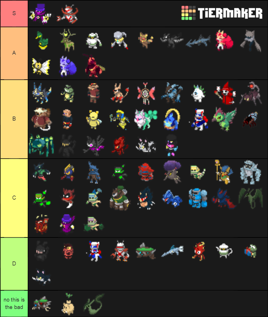 Monsters Of Etheria Tierlist Updated 10/19/2019 Tier List