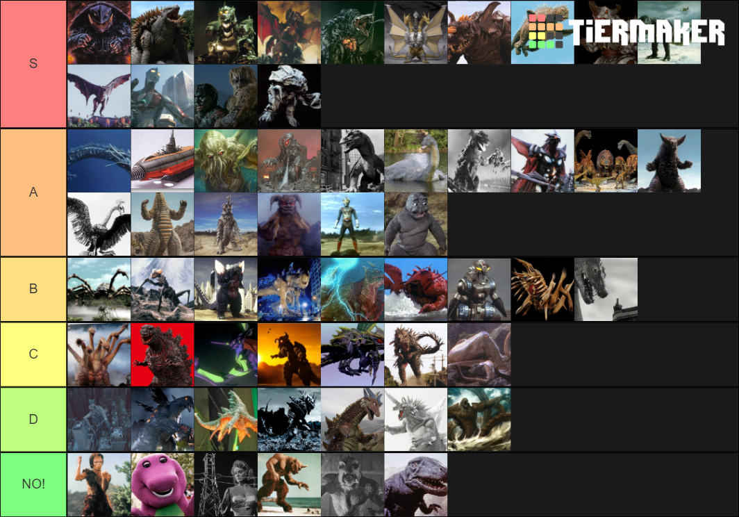 Monsters that should be in the MonsterVerse Tier List (Community ...