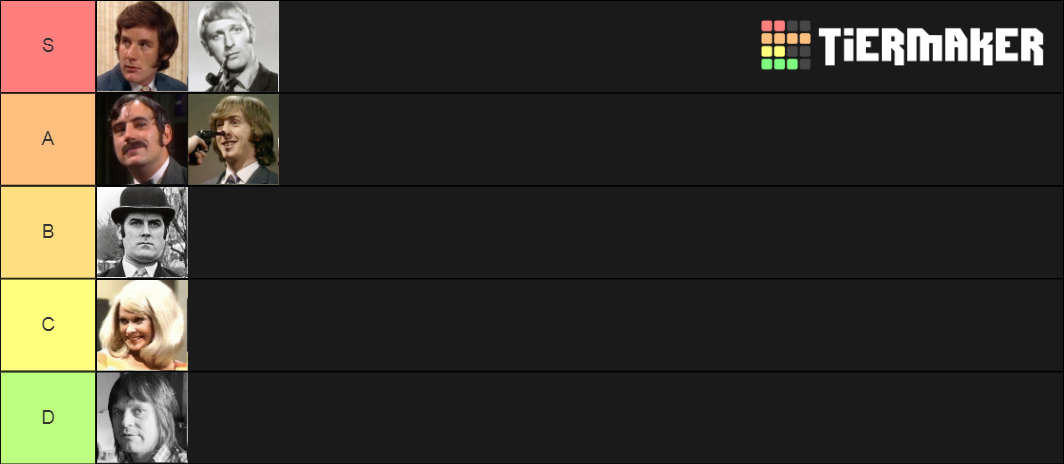 Monty Python Members Tier List (Community Rankings) - TierMaker