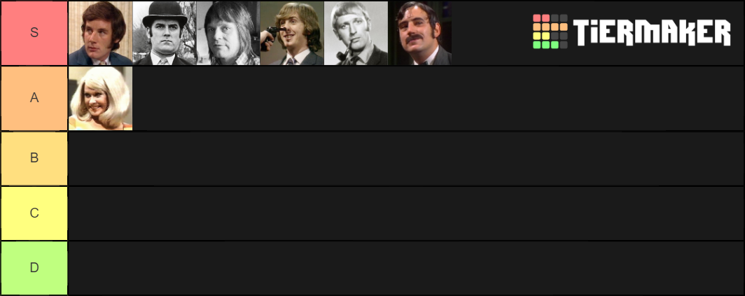 Monty Python Members Tier List (Community Rankings) - TierMaker